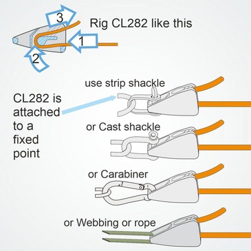 CL282R