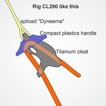 CL290
