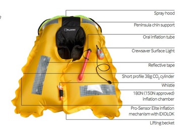 Automatisch aufblasbare Crewfit+ 180 PRO Schwimmweste, ohne Sicherheitsgurt