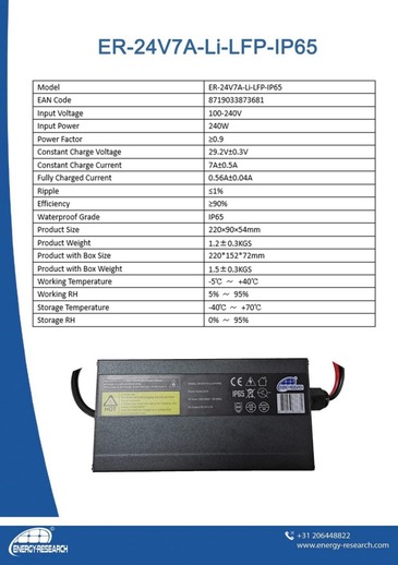 ERCH24V7A