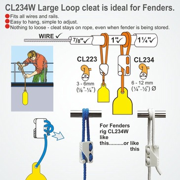 CL234W