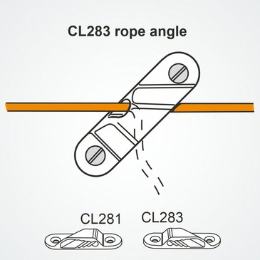 CL283WPR