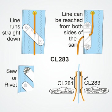 CL283WPR