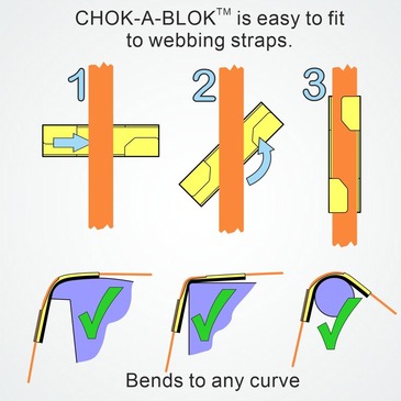 CLCAB50R